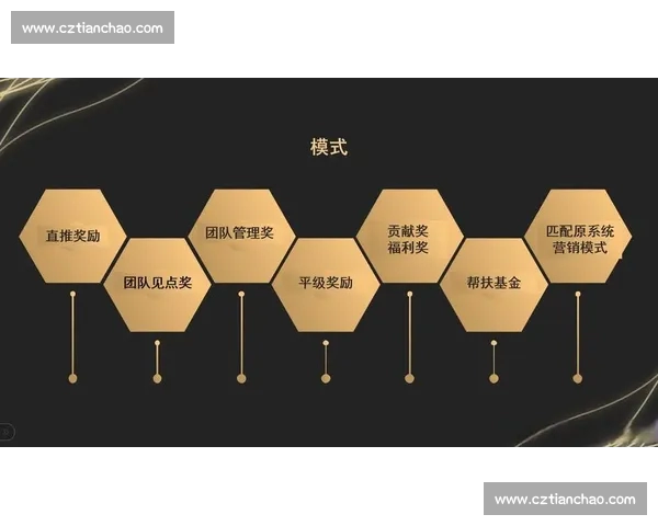 聚焦电子竞技直播网站发展趋势与内容创新探索及商业模式升级路径 聚焦电子竞技直播网站发展趋势与内容创新探索及商业模式升级路径