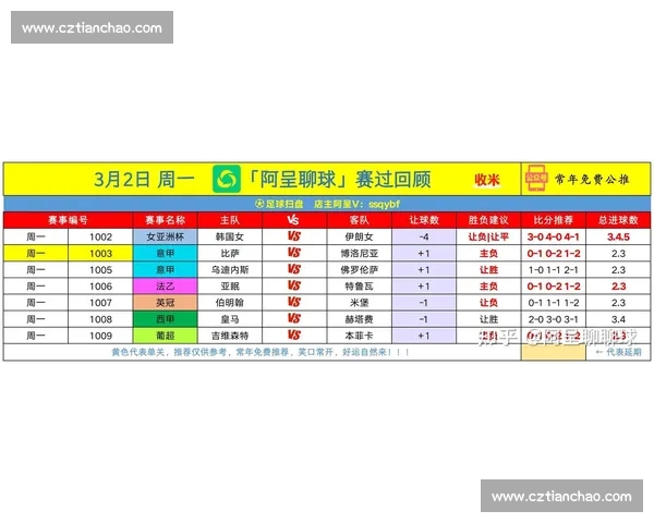 今日足球赛事预测分析 聚焦热门比赛与胜负走势 今日足球赛事预测分析 聚焦热门比赛与胜负走势