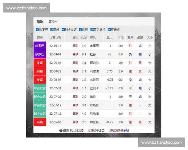 今日足球赛事全解析及精准胜负走势预测指南 今日足球赛事全解析及精准胜负走势预测指南
