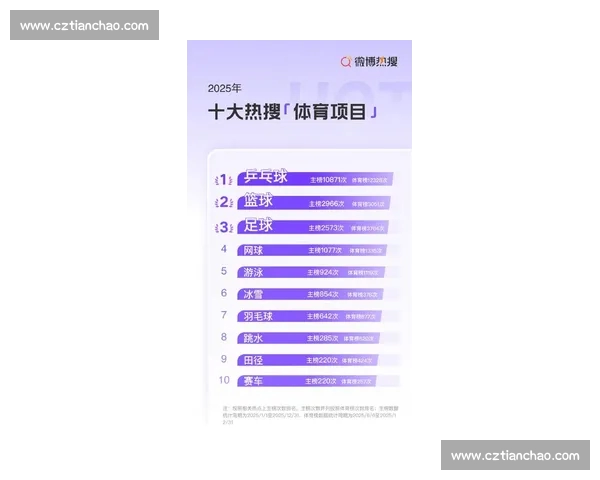 最新体育资讯速递：本周赛事亮点球员表现全面解析