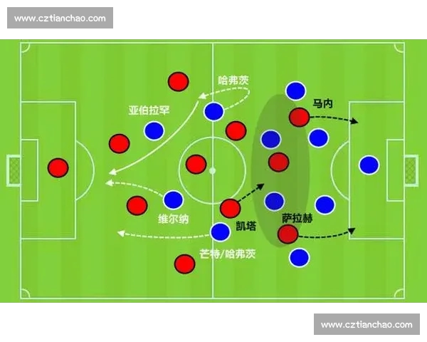 英超球队防守数据深度解析与能力比较研究 英超球队防守数据深度解析与能力比较研究
